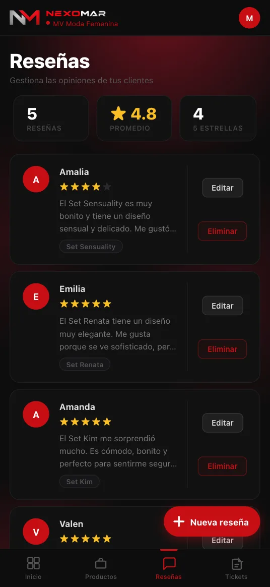 Reseñas